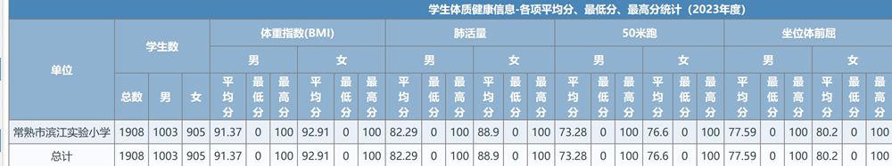 c6e08aedbcfb42e4975ea9d6ab2e6ce5.png